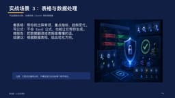 使用 ChatGPT 从 0 到精通 缩略图第12页