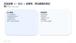 使用 ChatGPT 从 0 到精通 缩略图第14页