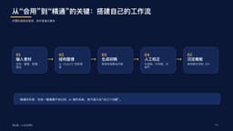 使用 ChatGPT 从 0 到精通 缩略图第15页