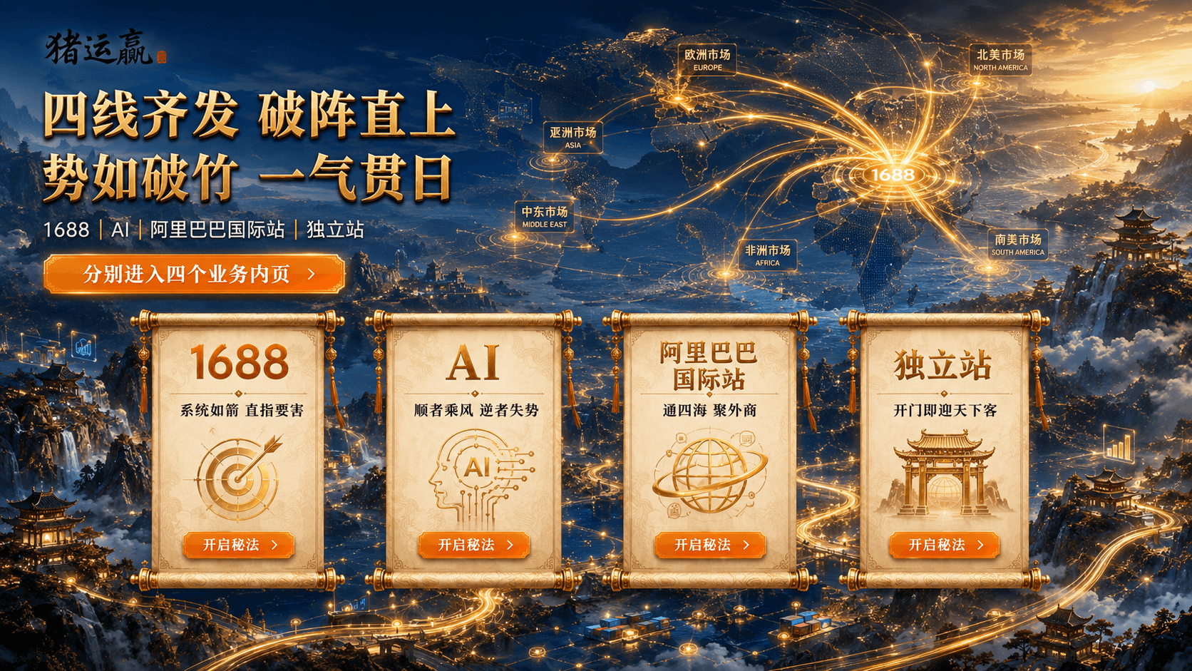 猪运赢四大业务总览：1688、AI、阿里巴巴国际站和独立站