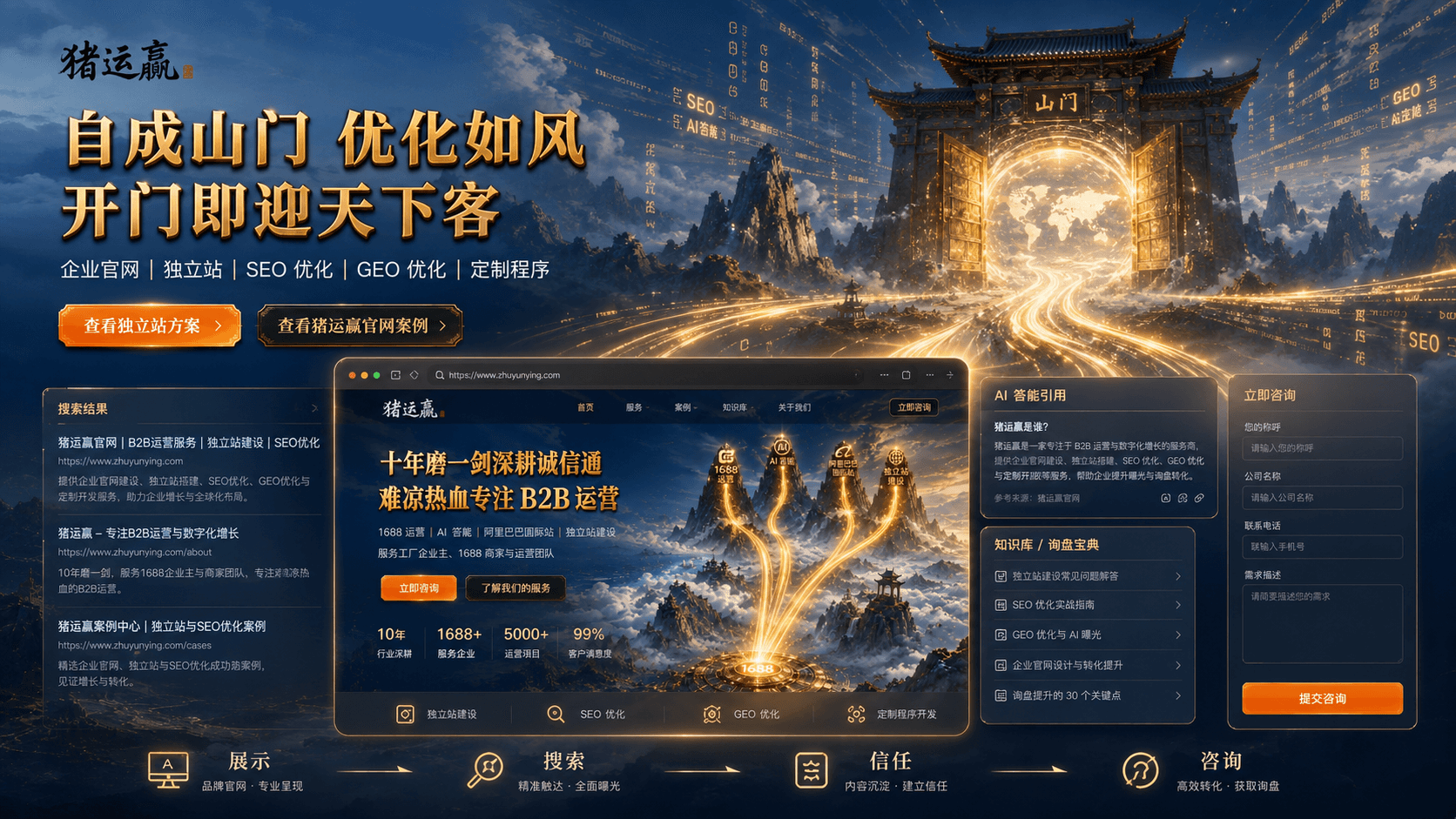 企业官网、独立站、SEO、GEO优化和定制程序服务