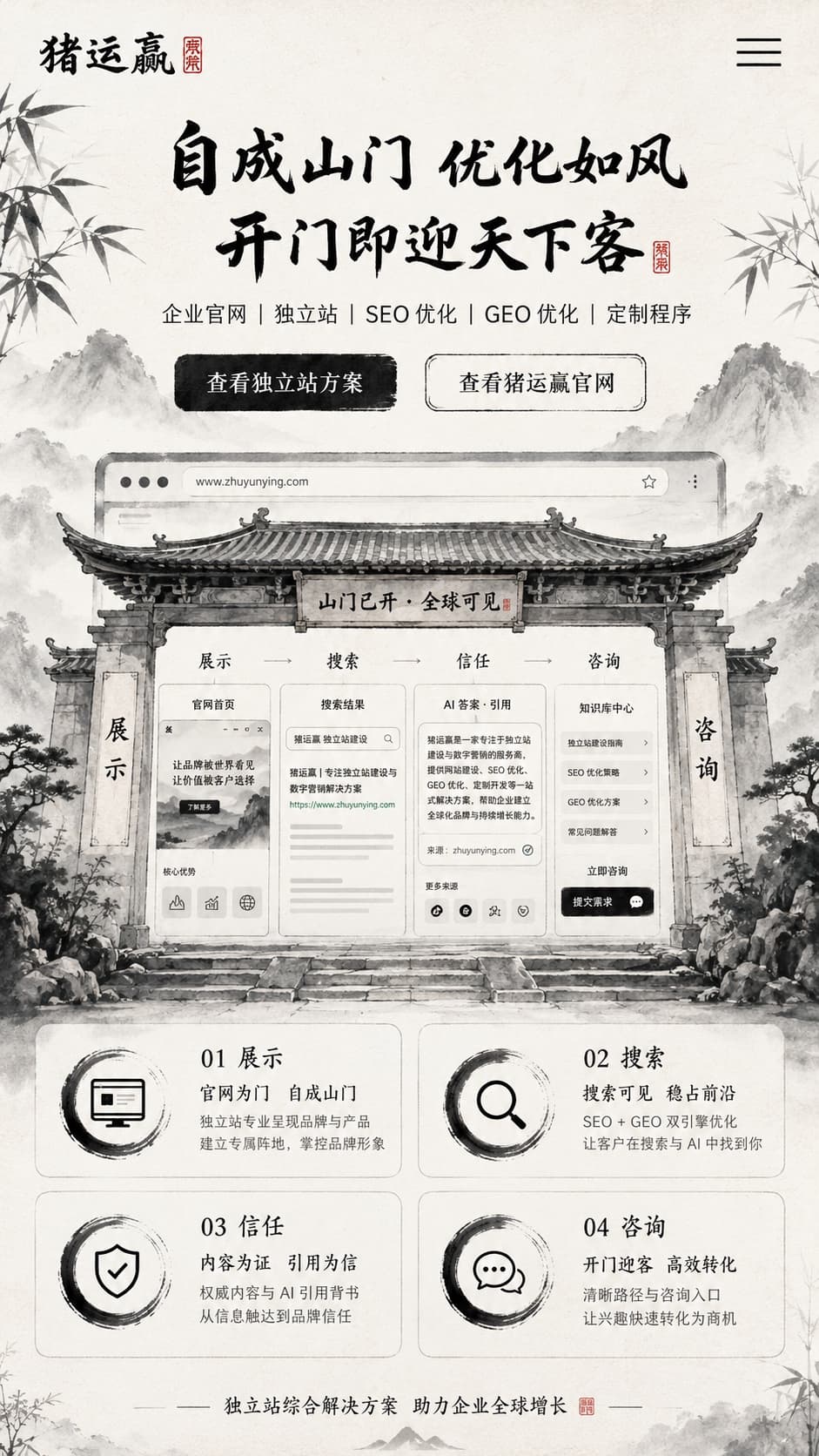 企业官网、独立站、SEO、GEO 优化和定制程序服务
