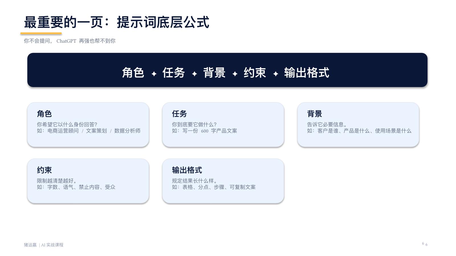 使用 ChatGPT 从 0 到精通 缩略图第6页
