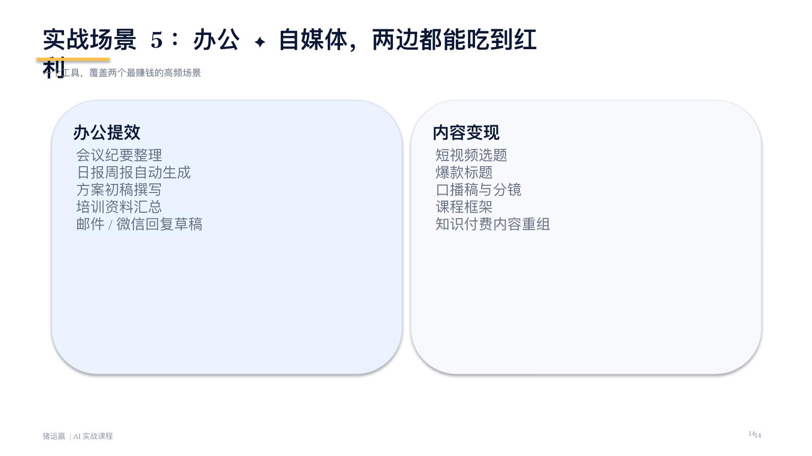使用 ChatGPT 从 0 到精通 缩略图第14页