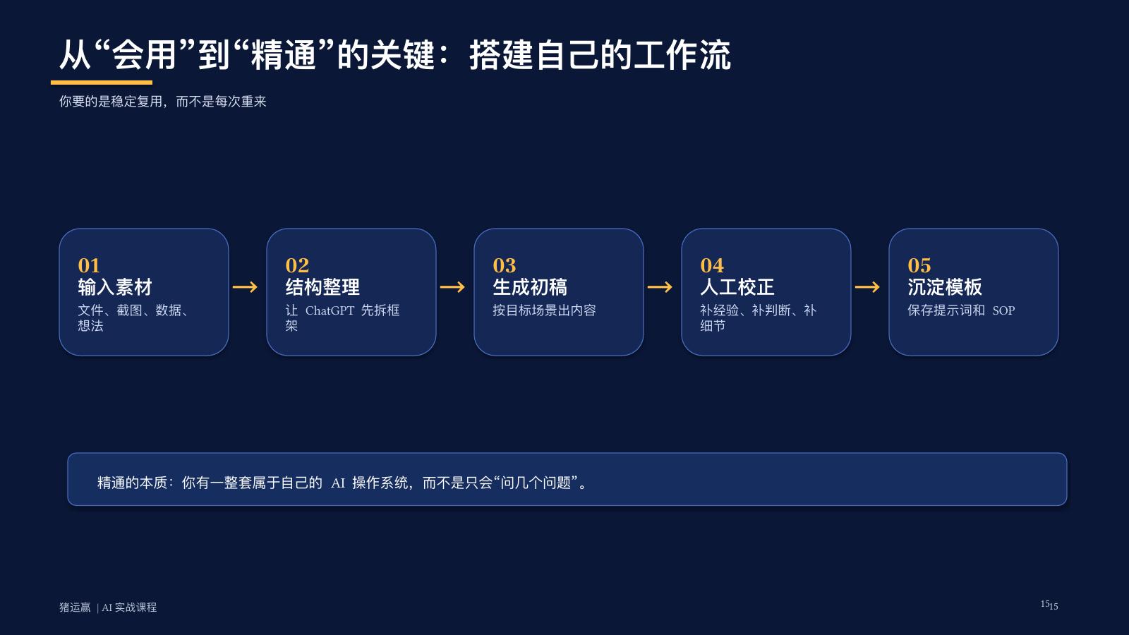 使用 ChatGPT 从 0 到精通 缩略图第15页