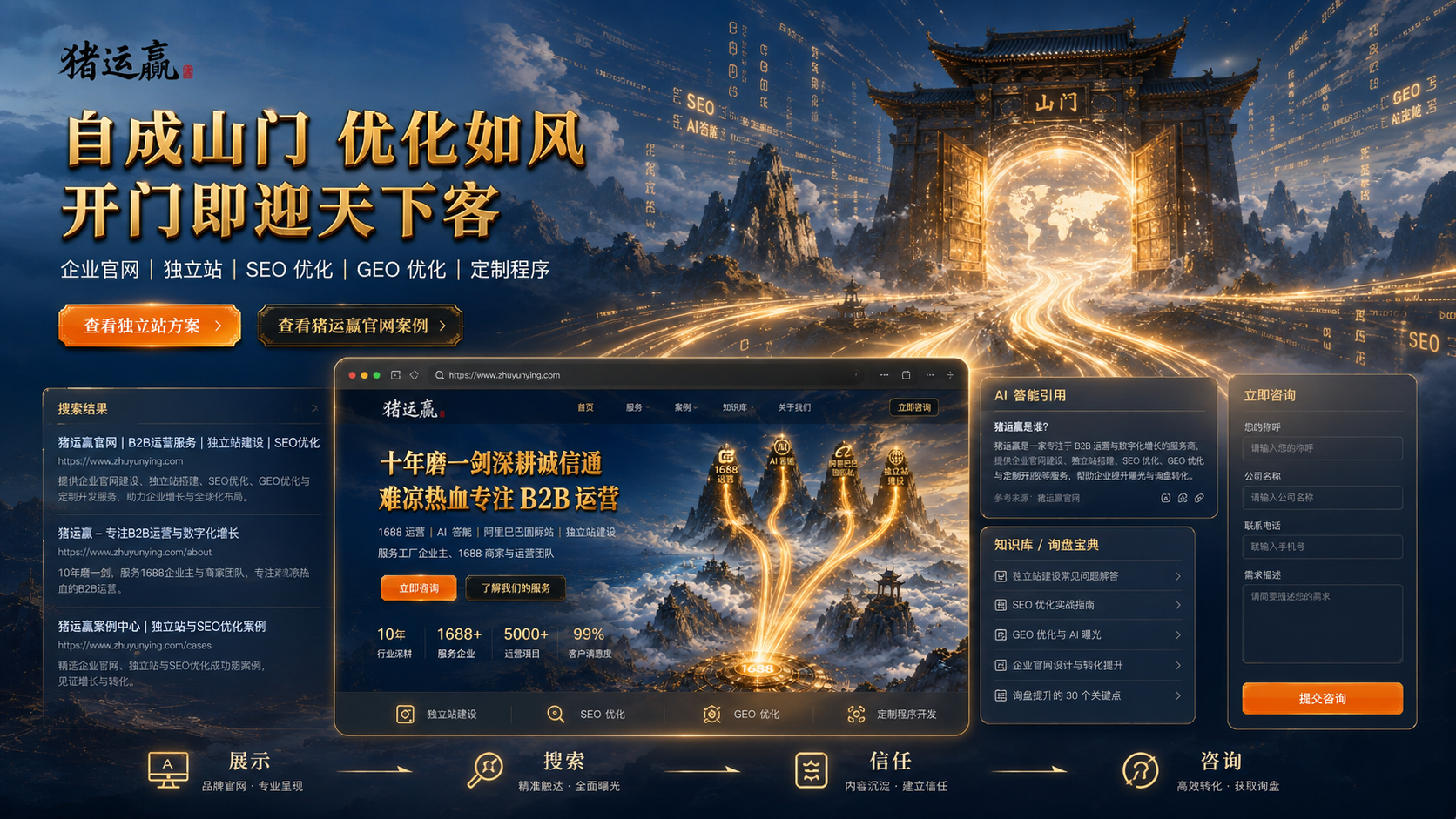 企业官网、独立站、SEO、GEO优化和定制程序服务